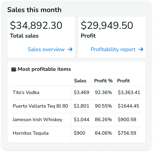 Best Free Bar Inventory Software Backbar